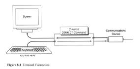 fig_8_1